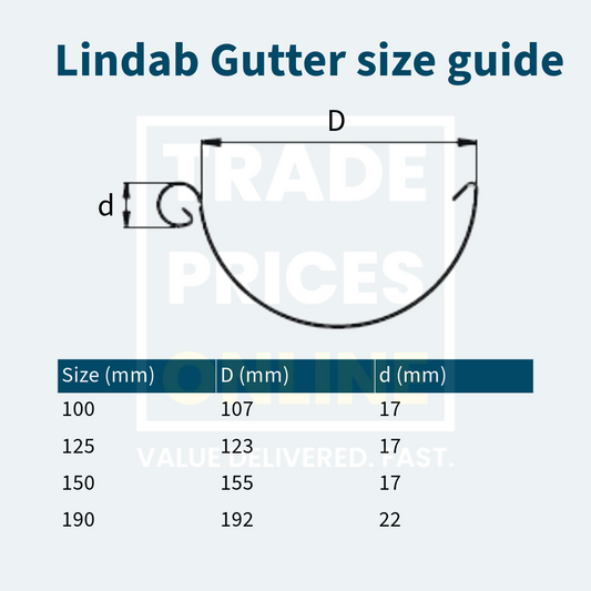 Lindab Half Round Gutters 3000mm